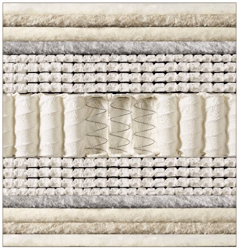 The Harrison Spinks Gracious mattress
