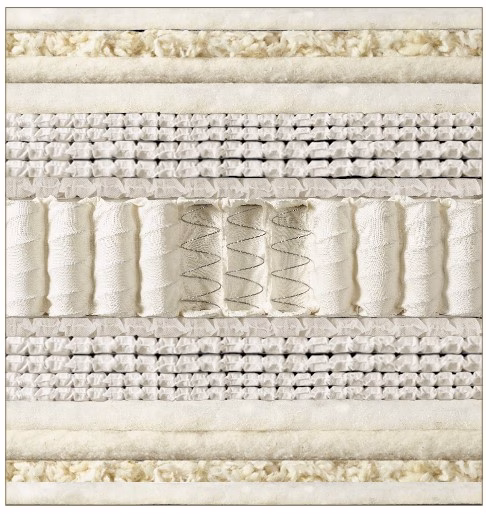 The Somnus Sumptuous mattress